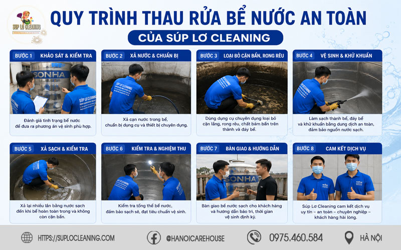 Quy trình thau rửa bể nước an toàn của Súp Lơ Cleaning